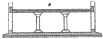 Сплошная железобетонная фундаментная плита: а - безбалочная