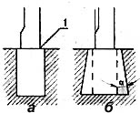 Ленточные фундаменты: а — прямоугольный: б — тра­пецеидальный: