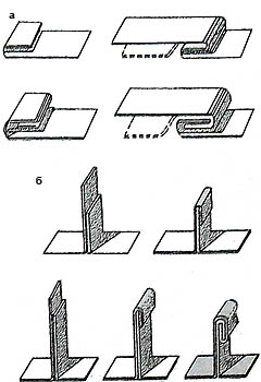 Соединение стальных кровельных листов лежачими фальцами.