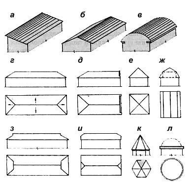 Формы скатных крыш