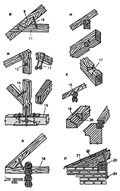 Сопряжения (врубка) стропил (продолжение)