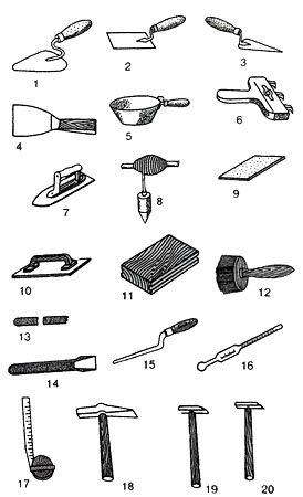 Ручной инструмент облицовщика
