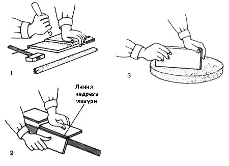  Подготовка плиток