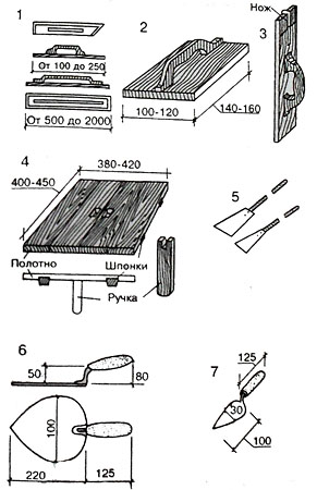 Инструменты для выполнения штукатурных работ