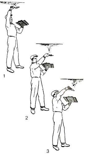  Набрасывание раствора лопаткой с сокола на потолок