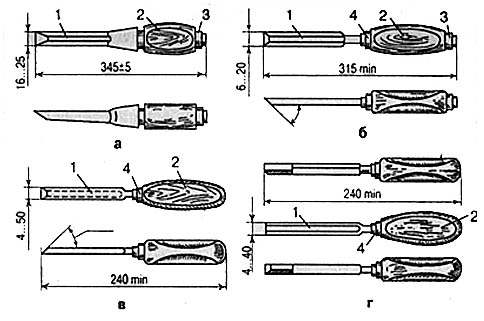 Долота и стамески: а — долота плотничные