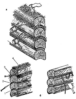 Конопатка: а — «врастяжку»; б — «внабор»