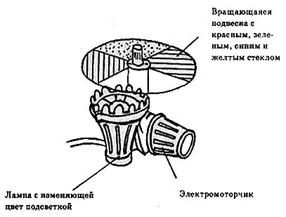 Лампа с изменяющей цвет подсветкой