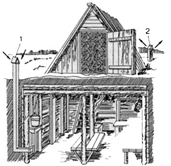 Погреб, приспособленный под укрытие